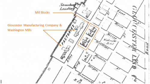 Gloucester 1850